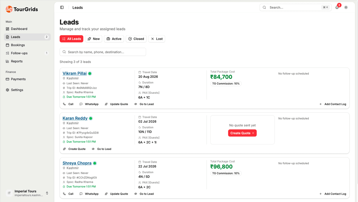 TourGrids partner dashboard showing a list of travel leads with traveler names, destinations, travel dates, duration, group size, and package costs