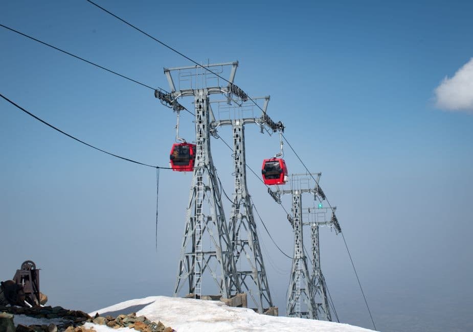 Gulmarg Gondola Ride: Guide to One of the World's Highest Cable Cars