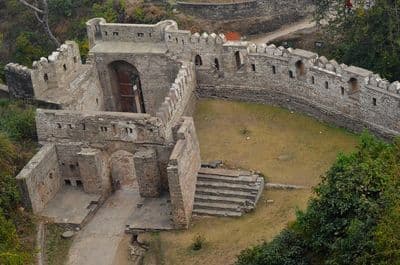 Kangra Fort Kangra Fort